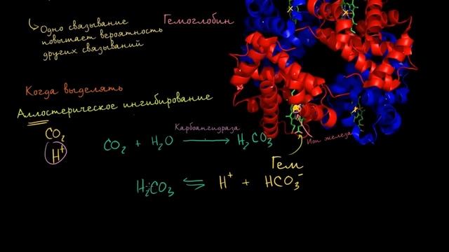 Гемоглобин смотреть онлайн