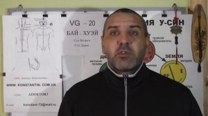 Бессонница. Помощь точками Акупунктуры.