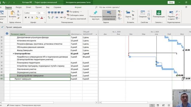 Критический путь в MS Project Pro
