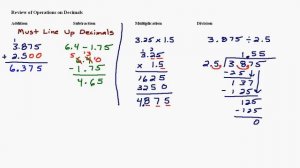 Decimals:  Addition, Subtraction, Multiplication, and Division