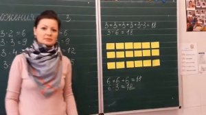 Таблица умножения на 3 (2й класс)