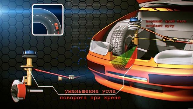 Рулевая рейка при занижении смотреть онлайн
