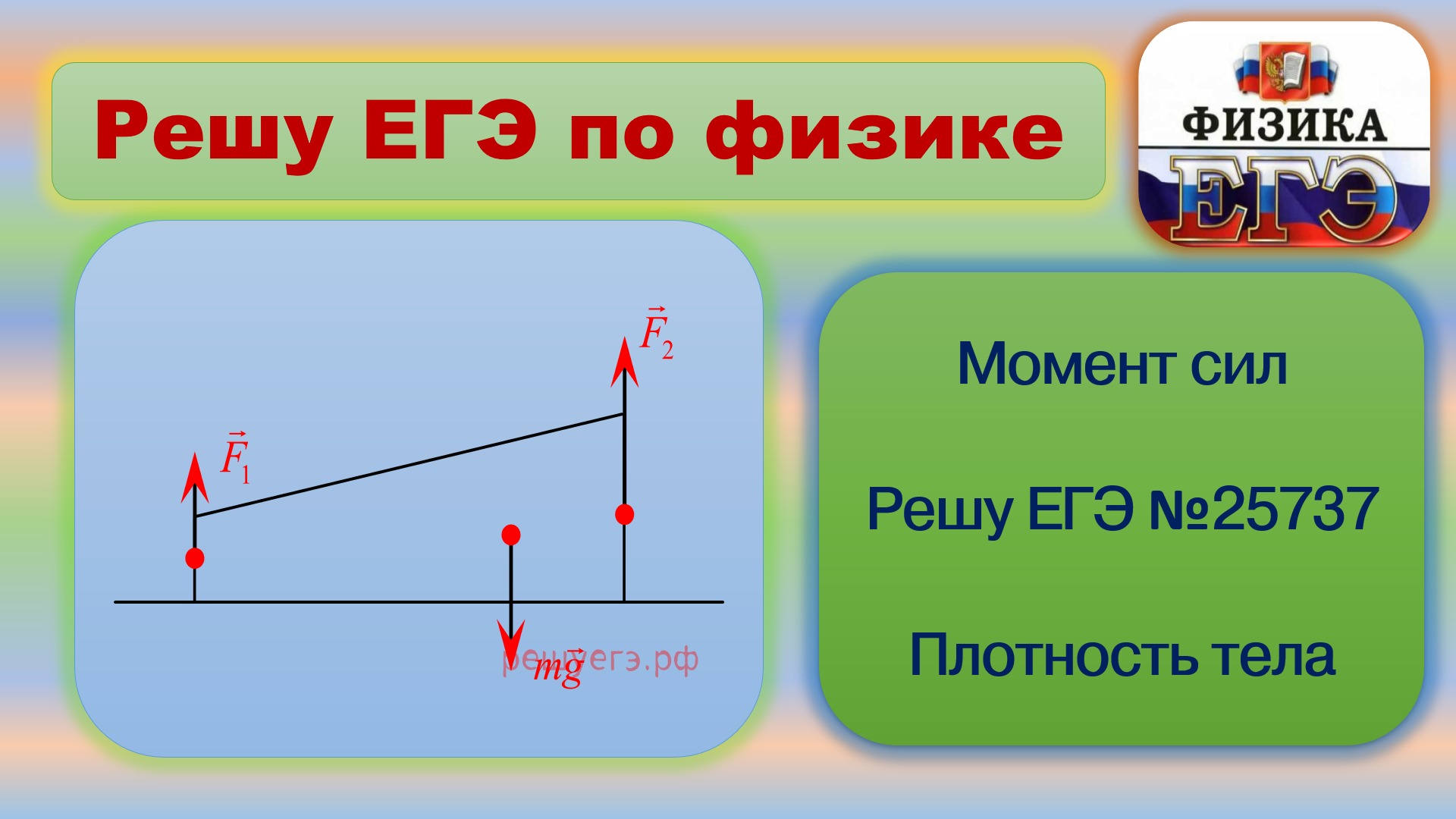 Решу ЕГЭ по физике. Сложная статика.