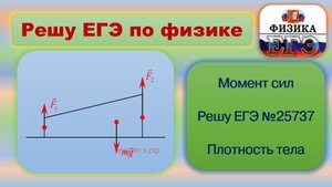 Решу ЕГЭ по физике. Сложная статика.