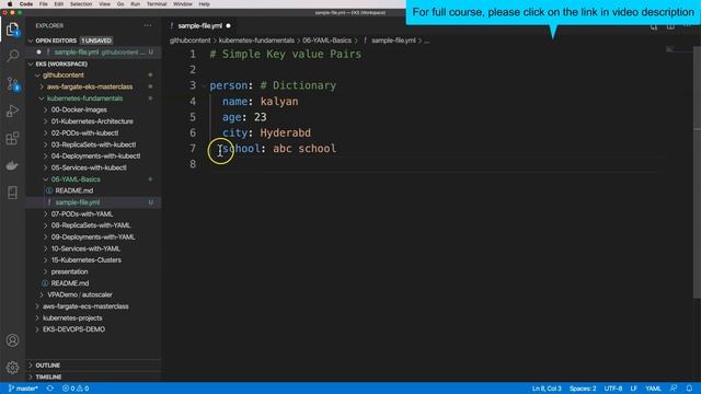 Kubernetes YAML Basics | AWS EKS | Amazon Elastic Kubernetes Service | Amazon EKS