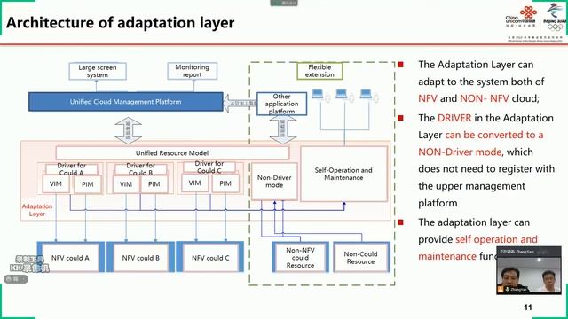 Practice and Thinking of Telecom-cloud Management Platform based on Cloud-native