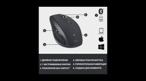 Мышь беспроводная Logitech — Беспроводные мыши