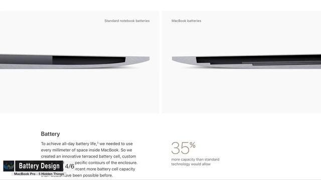 MacBook Pro - 5 Things Apple Isn't Telling You! смотреть онлайн