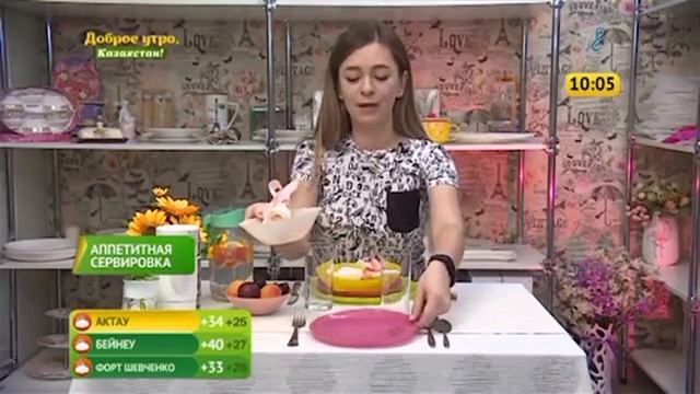 Сервировка стола для завтрака. Завтракаем с ребенком смотреть онлайн