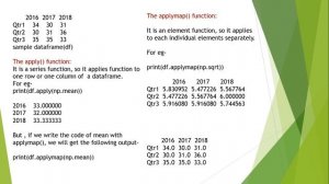 Class12, Informatics Practices, ch-2(python pandas) part-4