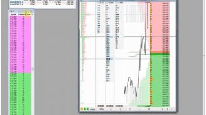 QScalp. Настройка для работы через QUIK