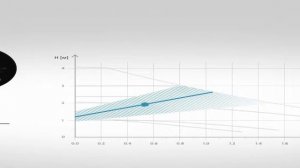 GRUNDFOS ALPHA2 с функцией AUTOADAPT
