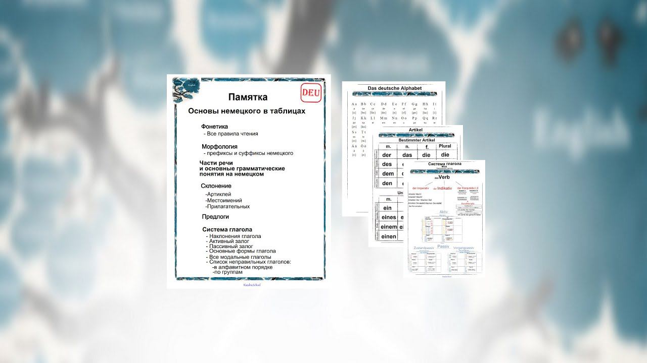 31.Императив. Повелительное наклонение в немецком языке. смотреть онлайн