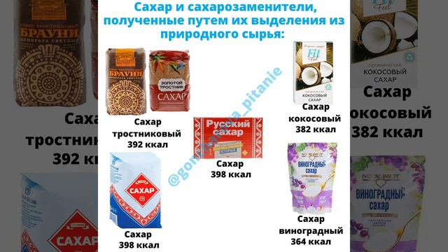 Лучший сахарозаменитель, часть 1