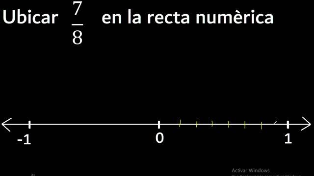 Ubicar 7/8 en la recta numerica , fraccion en la recta , fracciones смотреть онлайн
