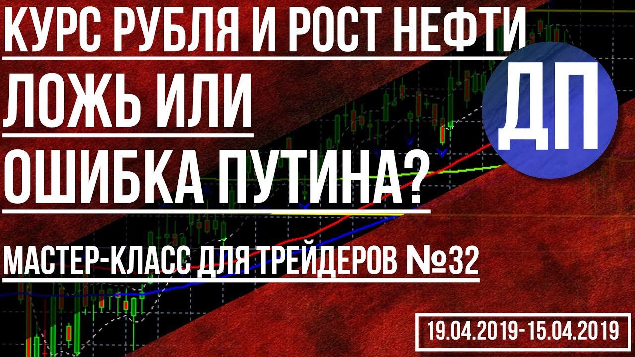 Курс рубля и рост нефти. Ложь или ошибка Путина?