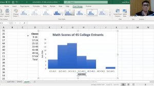 How to make a histogram and Frequency Polygon in EXCEL