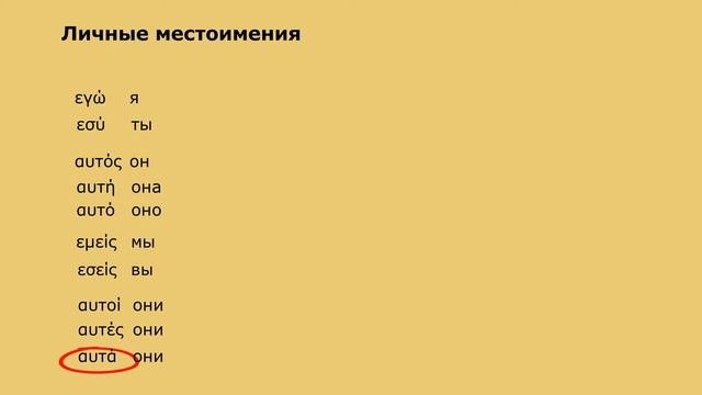 ГРЕЧЕСКИЙ. УРОК 5. Личные местоимения и глагол είμαι