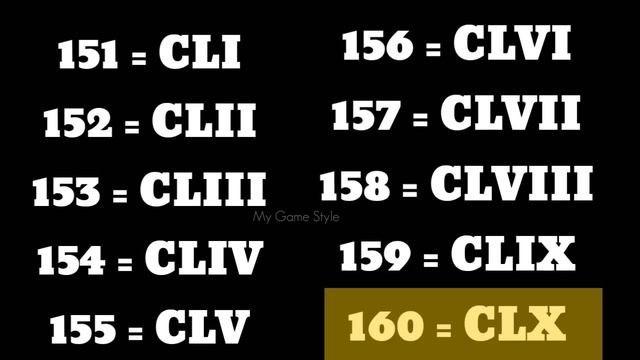 Roman Numbers 1 to 300 смотреть онлайн