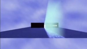 Лекционная демонстрация: СВЕТОВЫЕ ПУЧКИ