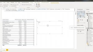 Power Bi  - Cómo crear un Top N dinámico utilizando parámetros What If,  RankX y Switch