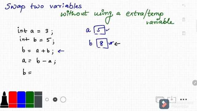 Swap two variables without using extra/temporary variable | With Java code | Primer series
