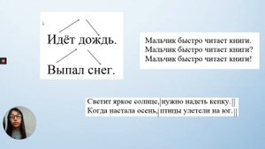 Как научить ребенка читать выразительно? Эффективная методика!
