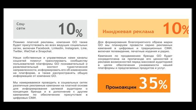 Часть 4 GOeureka - Лучший сервис бронирования для вашего путешествия смотреть онлайн