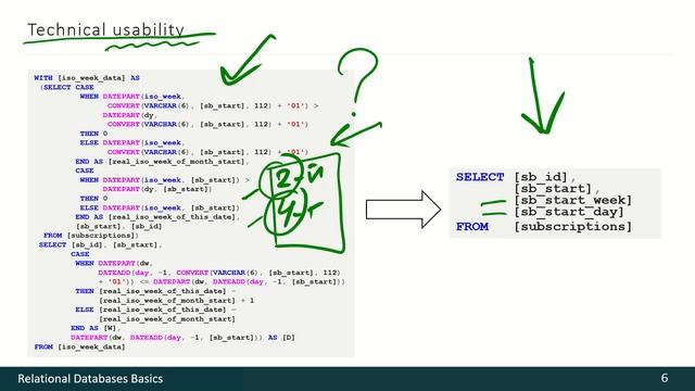 01 - 04 - Fundamental Database Requirements [RUS] смотреть онлайн