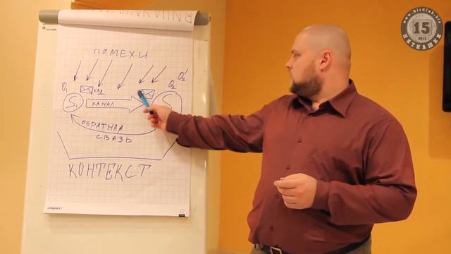 Коммуникация смотреть онлайн