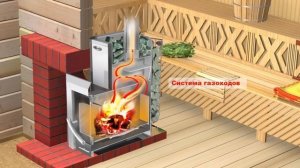 ПРОВЕРЕННАЯ Печь для Бани своими руками!