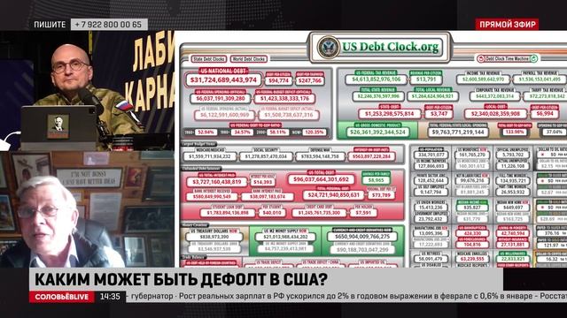 Демократы бездействуют, чтобы заставить конгресс поднять потолок госдолга