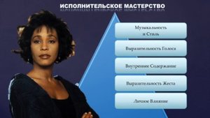 Как передать эмоции в песне | ОНЛАЙН ТРЕНИНГ ПО ГОЛОСУ "Исполнительское мастерство вокалиста."