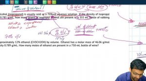 Concentration by Volume Percentage