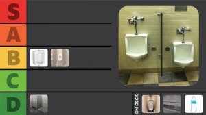 The Urinal Tier List