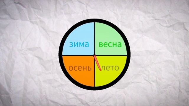 Последний День Лета.. ☠️ (анимация)