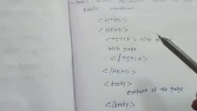Explain detail about html structure and example with lab  in Telugu#telugu#html