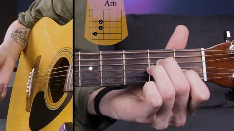 Легкие Песни на Гитаре (Разбор)