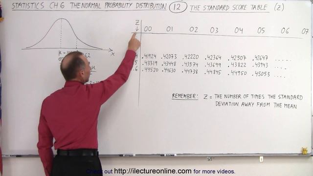 Statistics: Ch 6 The Normal Probability Distribution (12 of 28) The Standard Score (Z) Table смотреть онлайн