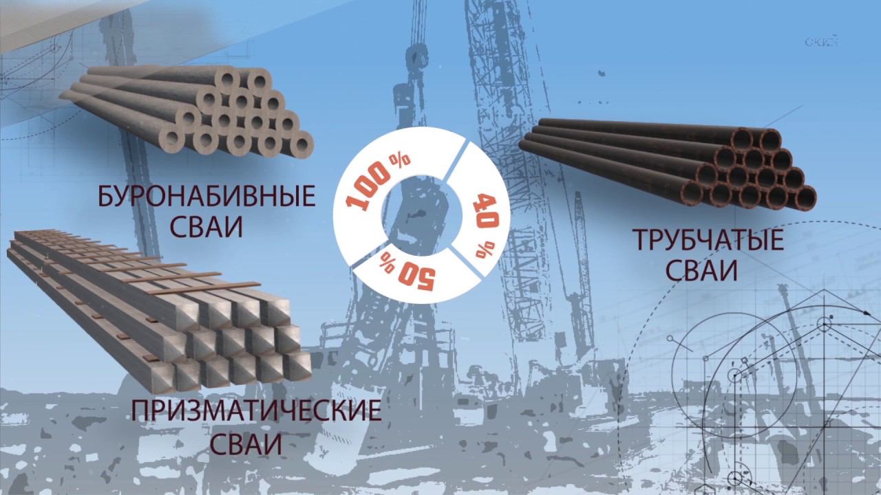 Строительство Крымского моста — итоги 11 месяцев