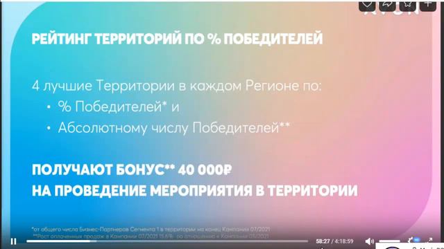 ПП для БИЗНЕС ПАРТНЕРОВ в 7 каталоге 2021 смотреть онлайн