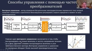 Однофазные, трёхфазные двигатели Принципы работы Подключение Управление частотными преобразователями