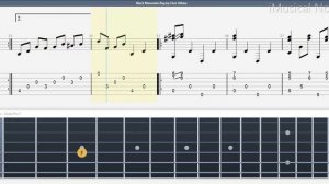 Guitar TAB (Chet Atkins) Black Mountain Rag | (1924-2001) Tutorial / Sheet / Lesson #iMn