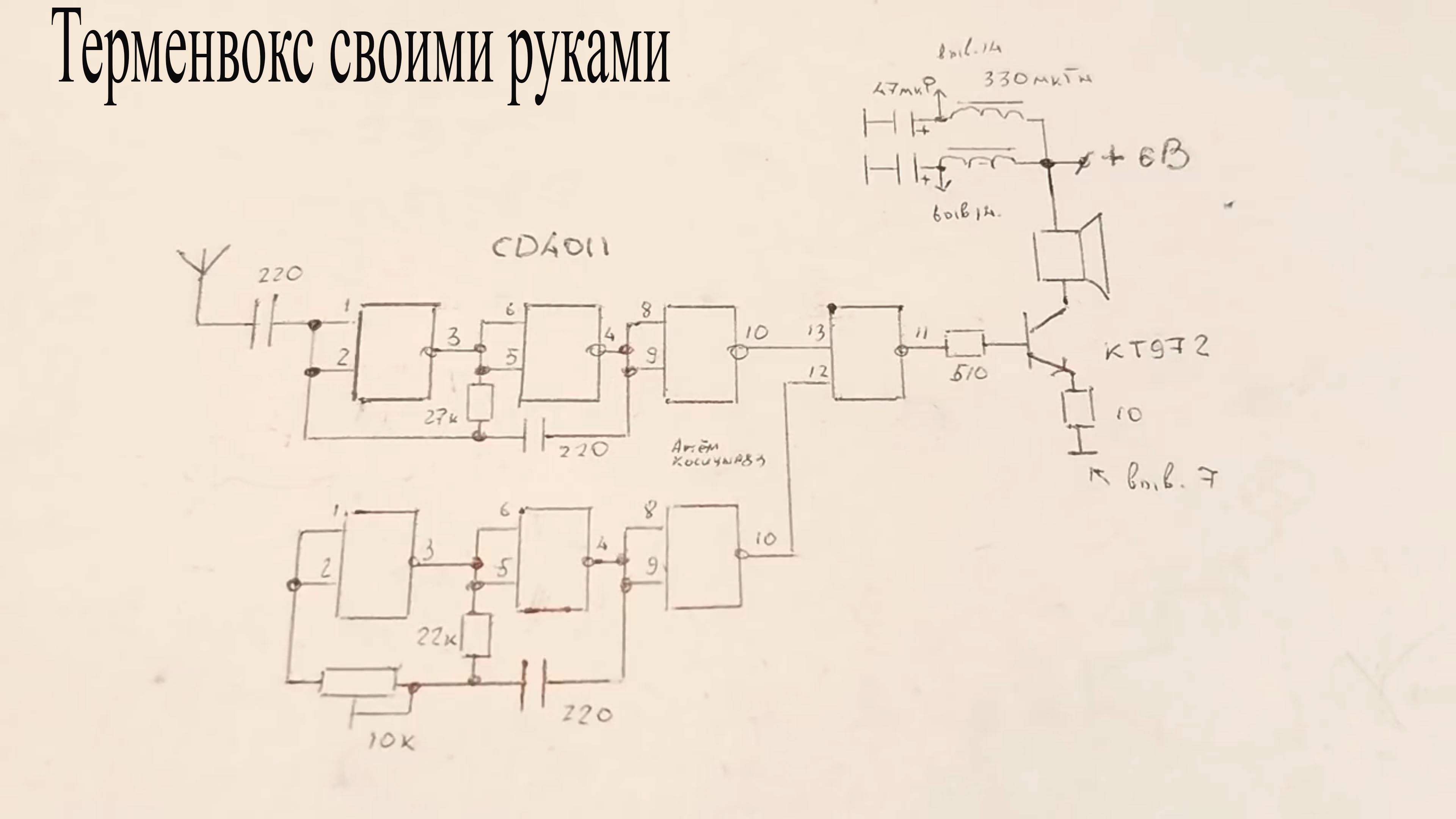 Терменвокс схема муга