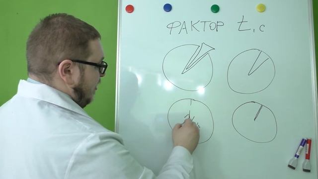 Фактор времени смотреть онлайн