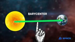 Earth Doesn’t Orbit the Sun