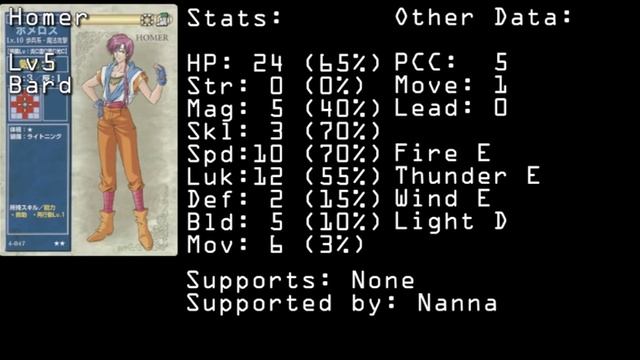 The Newcomer's Guide to Fire Emblem: Thracia 776, Chapter 14 смотреть онлайн