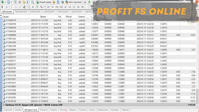 ФОРЕКС. СКАЛЬПИНГ. РАЗГОН ДЕПОЗИТА! #торговлянафорекс #forex