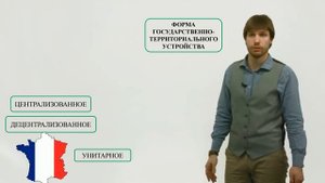 Обществознание ЕГЭ. Форма государства