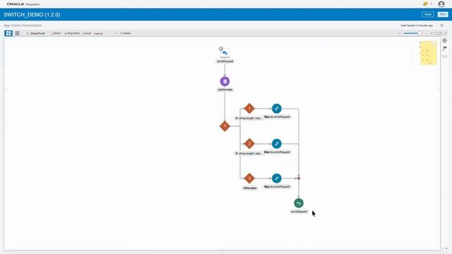 Use the Switch Action in Oracle Integration смотреть онлайн